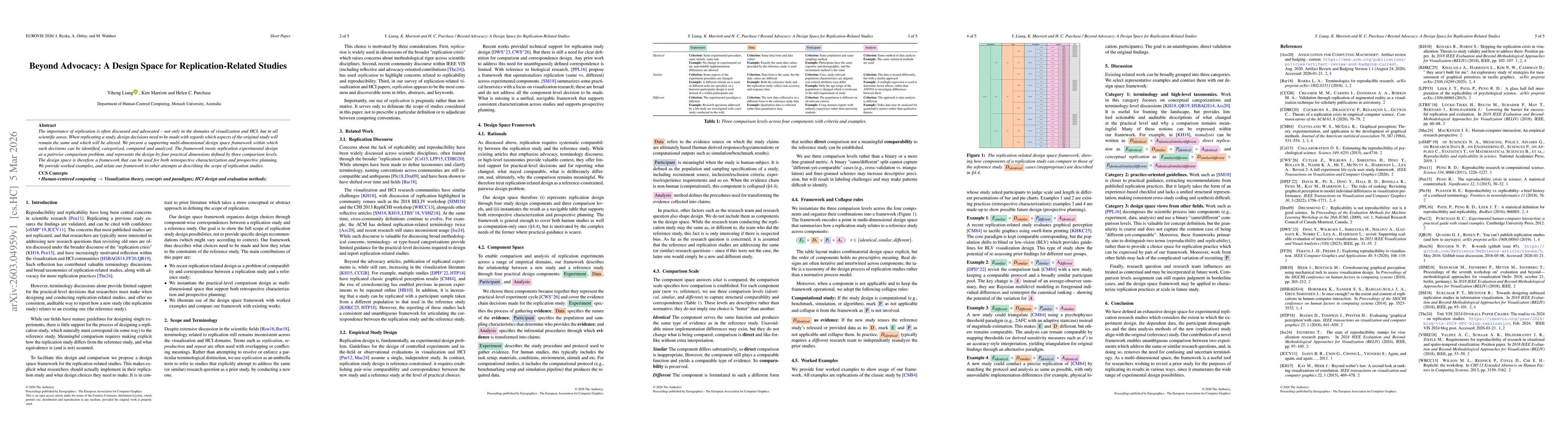 Thumbnail for Beyond Advocacy: A Design Space for Replication-Related Studies