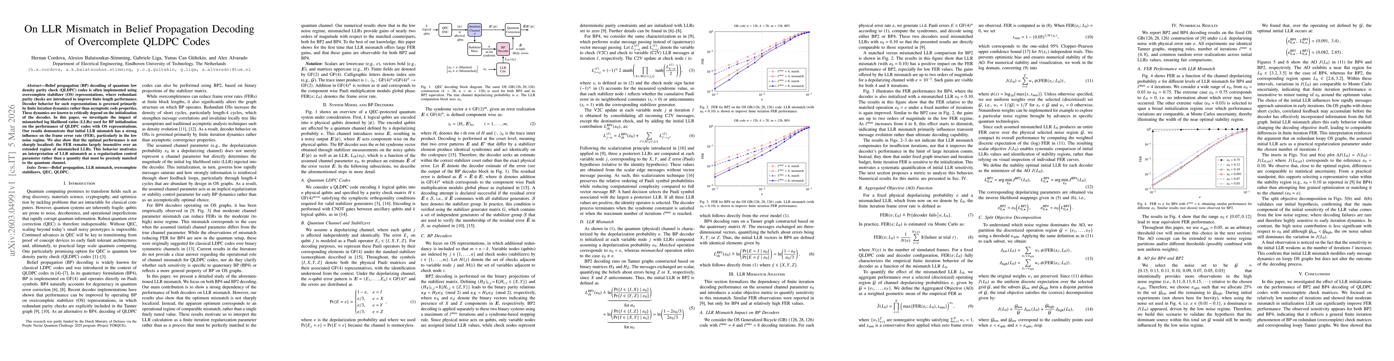 Thumbnail for On LLR Mismatch in Belief Propagation Decoding of Overcomplete QLDPC Codes