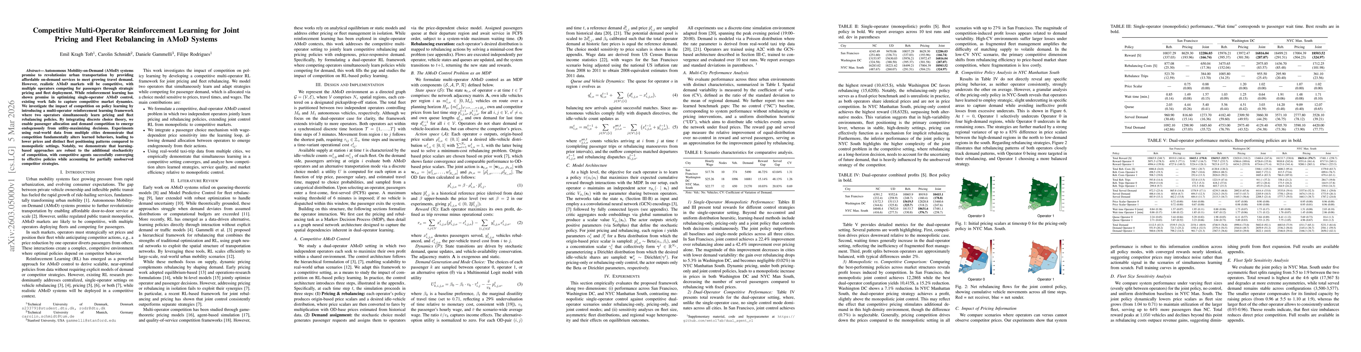 Thumbnail for Competitive Multi-Operator Reinforcement Learning for Joint Pricing and Fleet Rebalancing in AMoD Systems