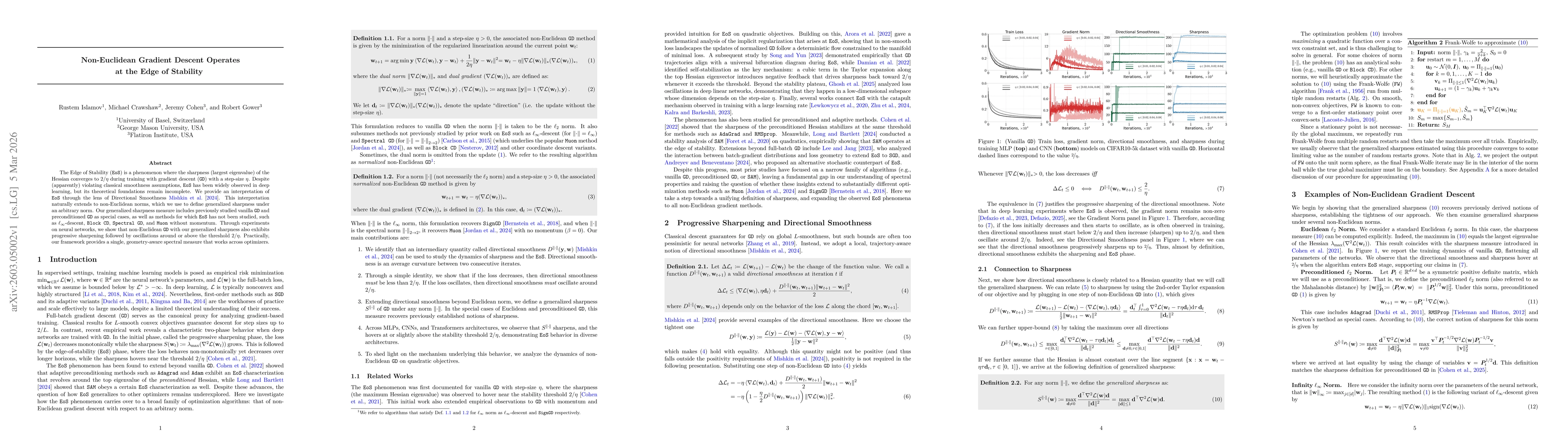 Thumbnail for Non-Euclidean Gradient Descent Operates at the Edge of Stability