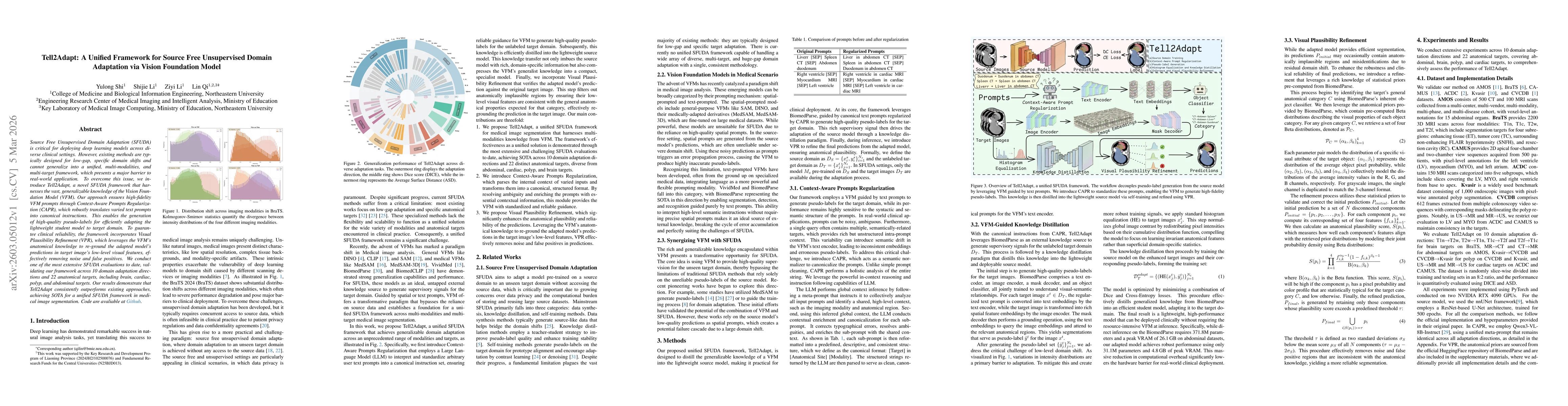 Thumbnail for Tell2Adapt: A Unified Framework for Source Free Unsupervised Domain Adaptation via Vision Foundation Model