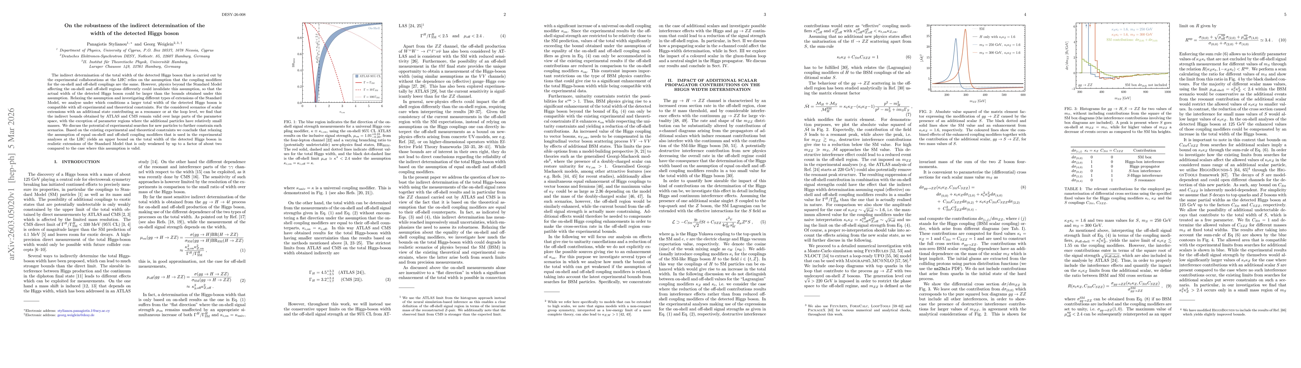 Thumbnail for On the robustness of the indirect determination of the width of the detected Higgs boson