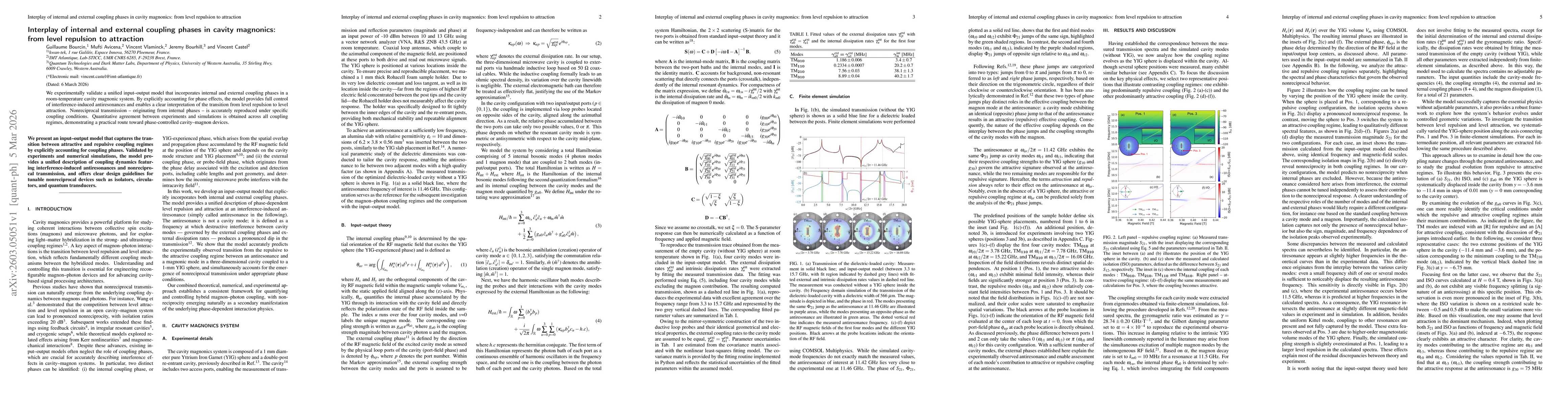 Thumbnail for Interplay of internal and external coupling phases in cavity magnonics: from level repulsion to attraction
