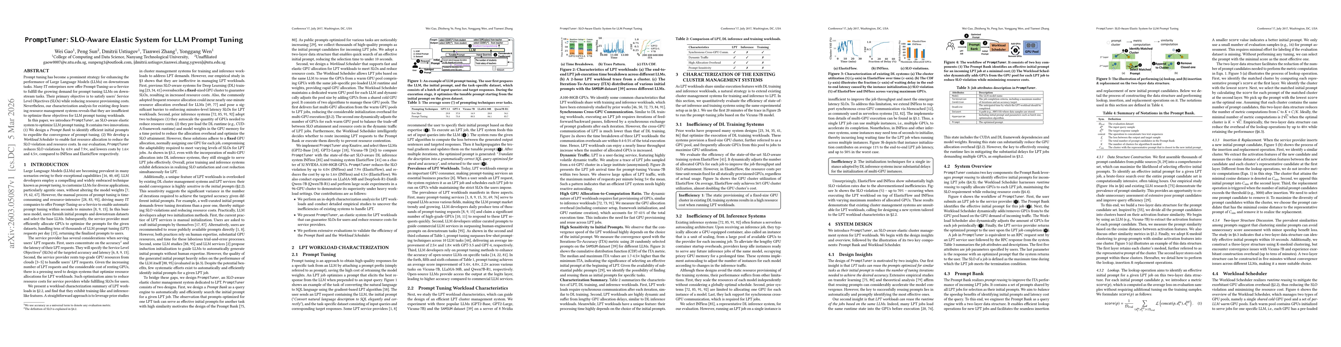 Thumbnail for PromptTuner: SLO-Aware Elastic System for LLM Prompt Tuning