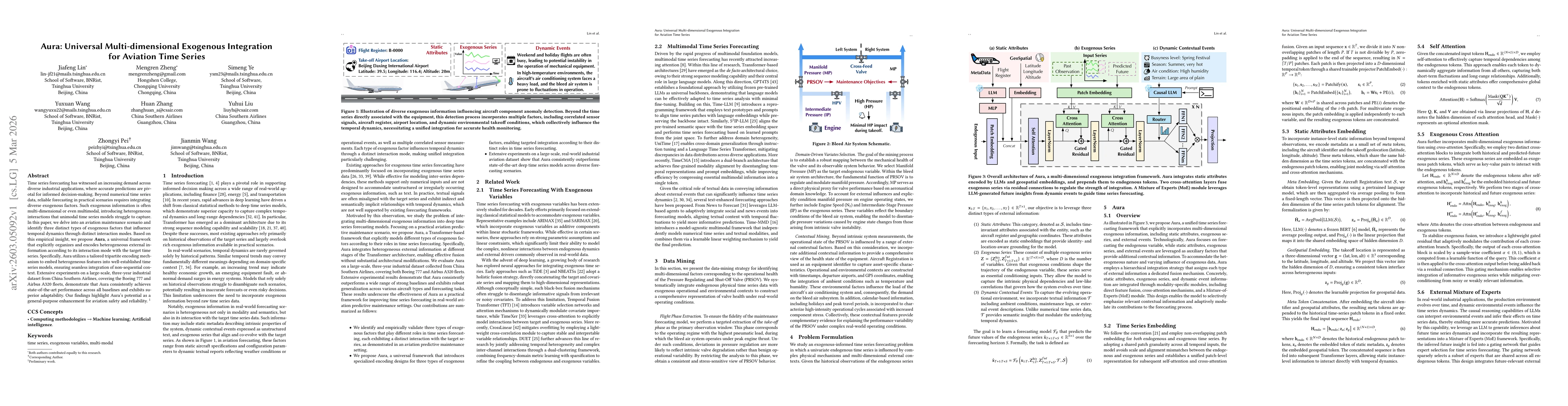 Thumbnail for Aura: Universal Multi-dimensional Exogenous Integration for Aviation Time Series