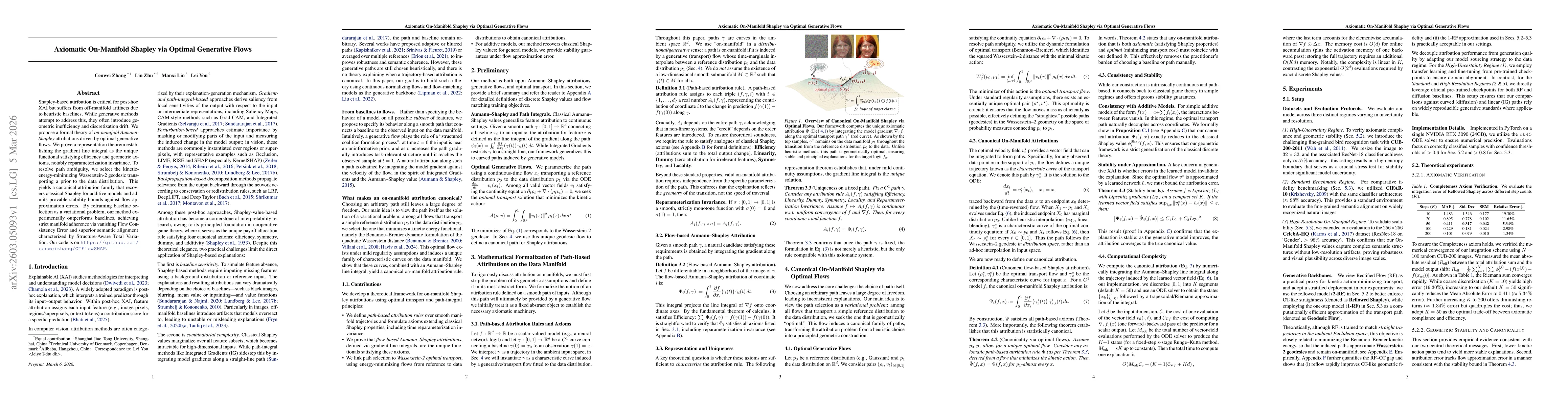 Thumbnail for Axiomatic On-Manifold Shapley via Optimal Generative Flows