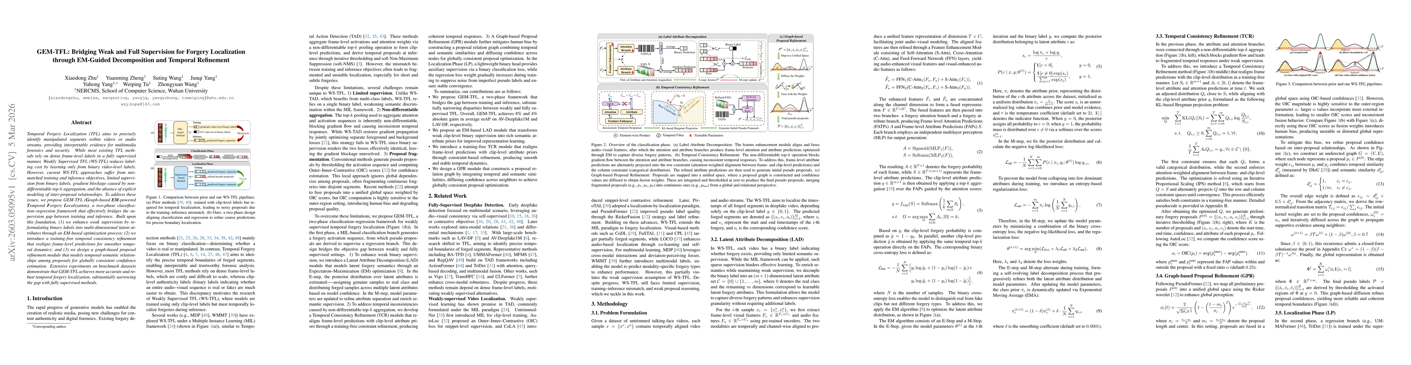 Thumbnail for GEM-TFL: Bridging Weak and Full Supervision for Forgery Localization through EM-Guided Decomposition and Temporal Refinement