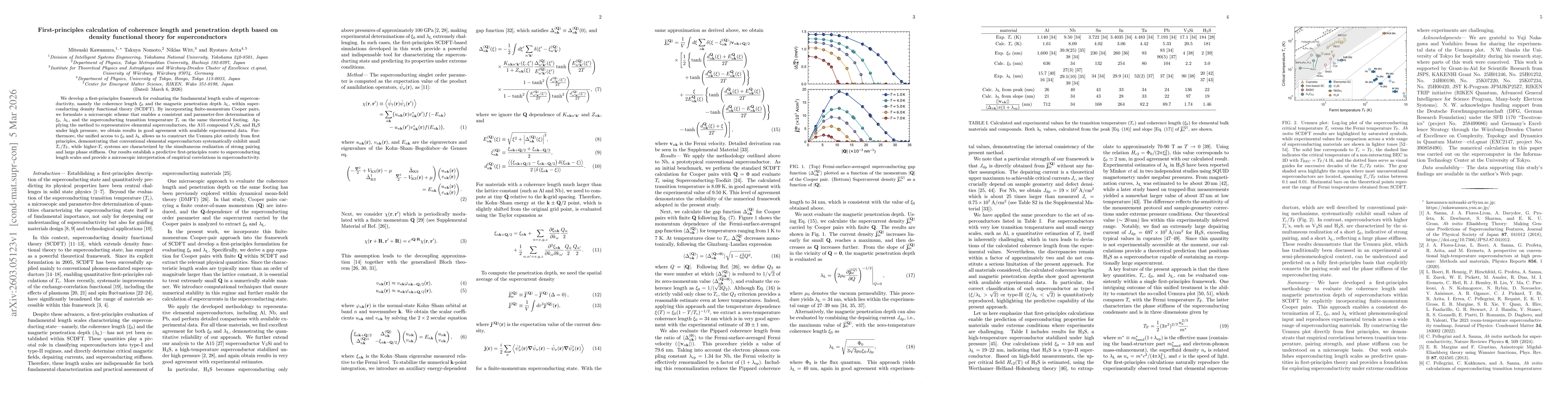 Thumbnail for First-principles calculation of coherence length and penetration depth based on density functional theory for superconductors