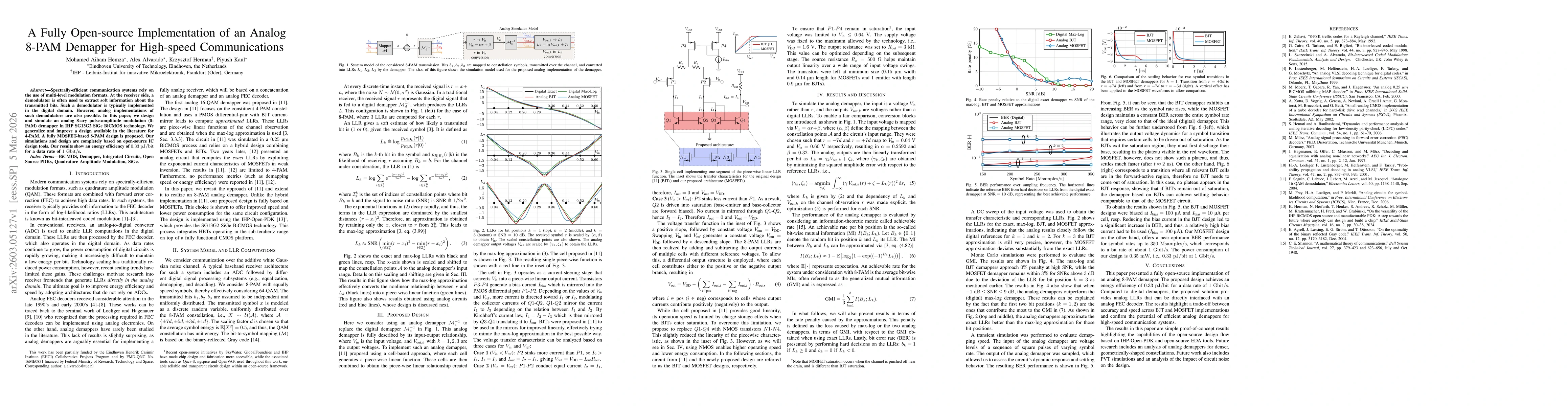 Thumbnail for A Fully Open-source Implementation of an Analog 8-PAM Demapper for High-speed Communications