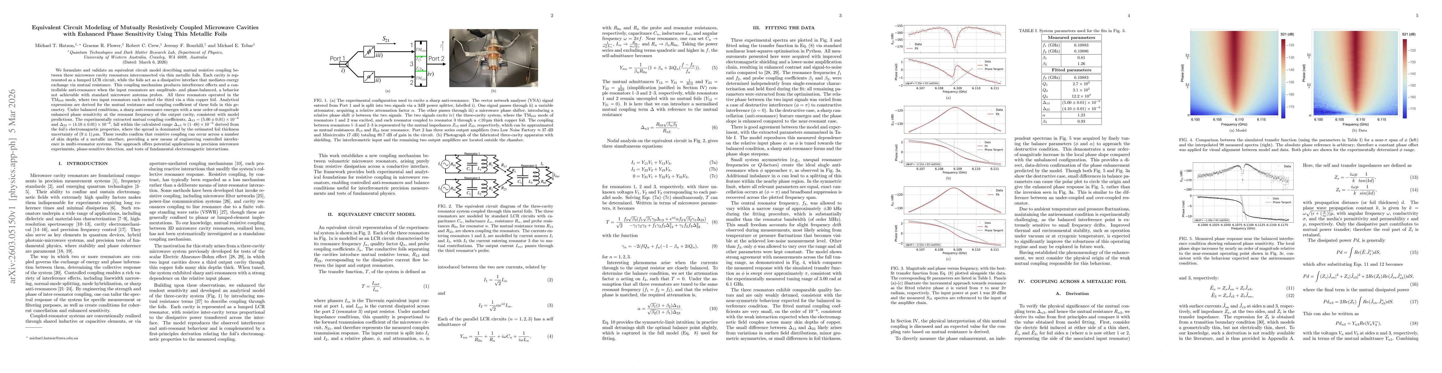Thumbnail for Equivalent Circuit Modeling of Mutually Resistively Coupled Microwave Cavities with Enhanced Phase Sensitivity Using Thin Metallic Foils