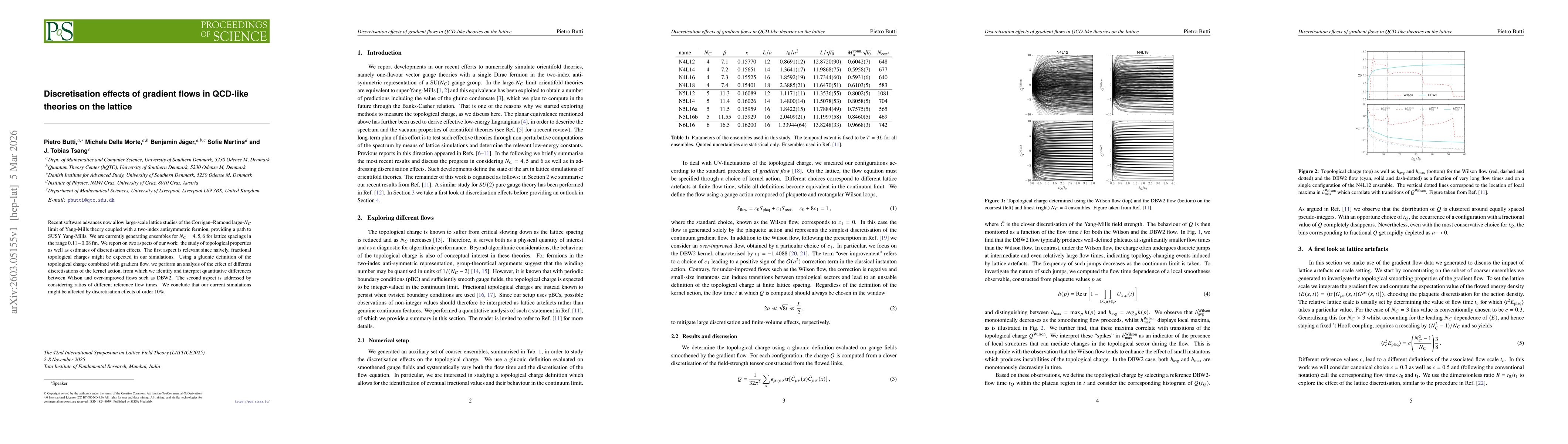 Thumbnail for Discretisation effects of gradient flows in QCD-like theories on the lattice
