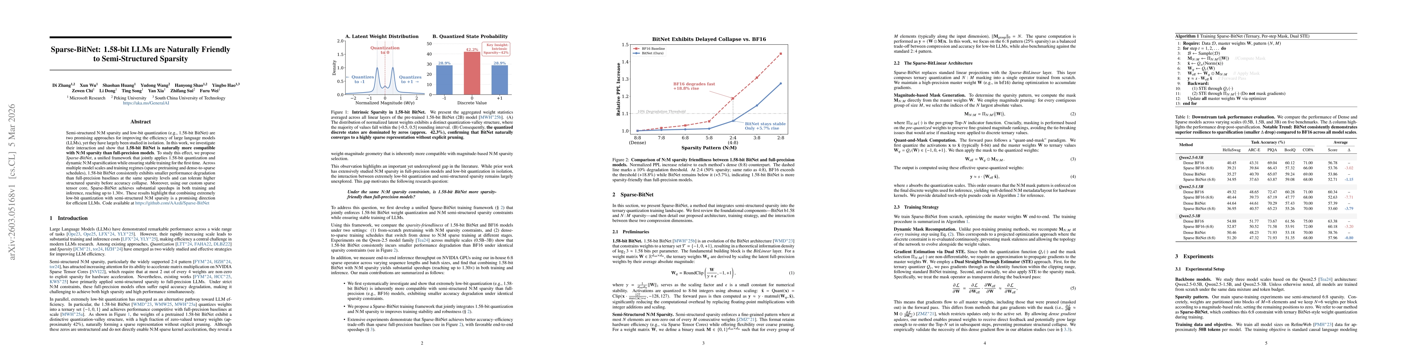 Thumbnail for Sparse-BitNet: 1.58-bit LLMs are Naturally Friendly to Semi-Structured Sparsity