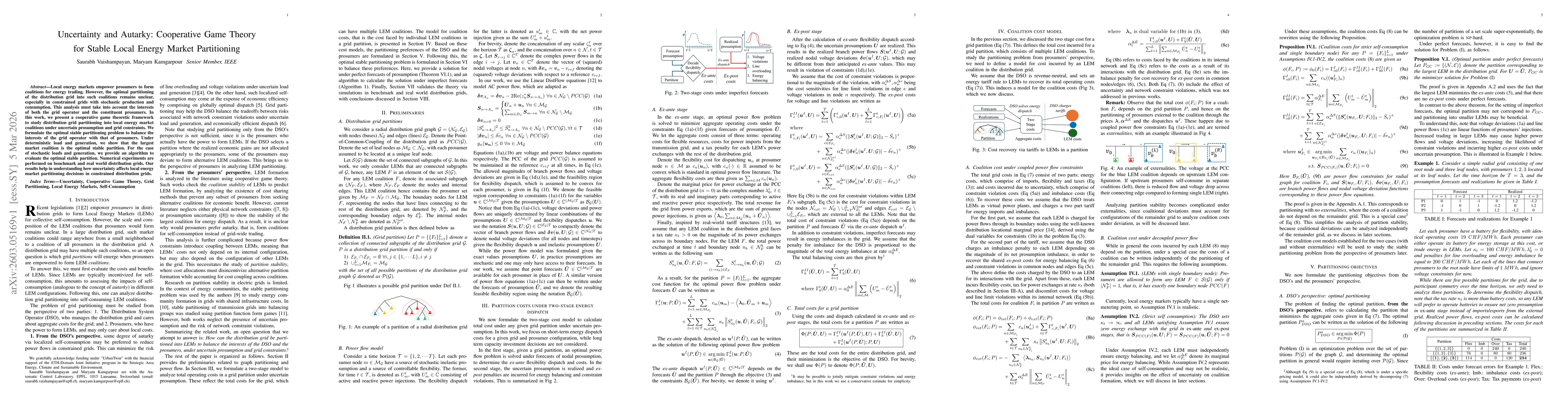 Thumbnail for Uncertainty and Autarky: Cooperative Game Theory for Stable Local Energy Market Partitioning