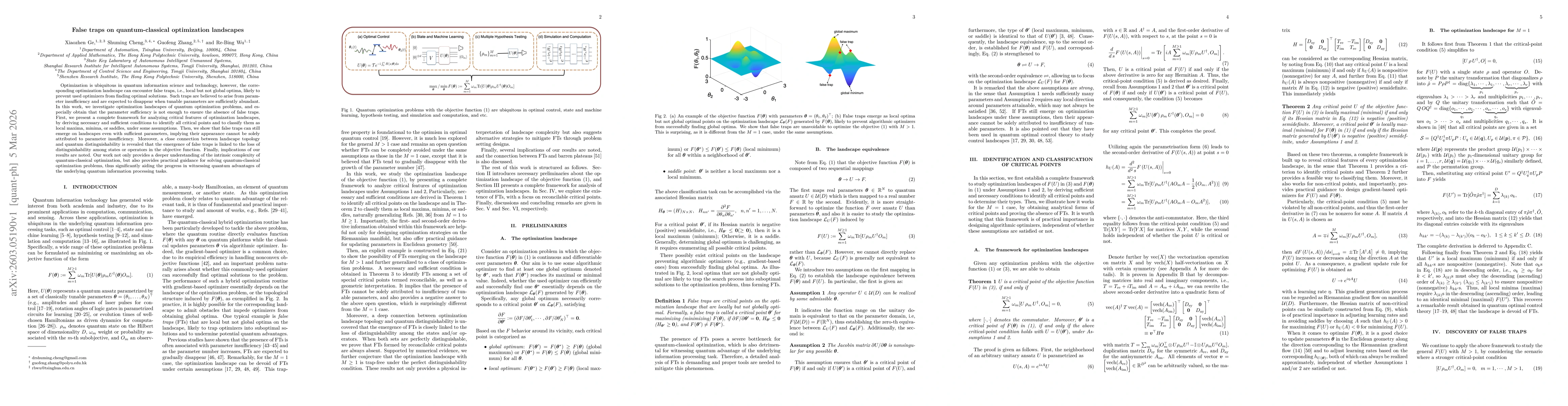 Thumbnail for False traps on quantum-classical optimization landscapes