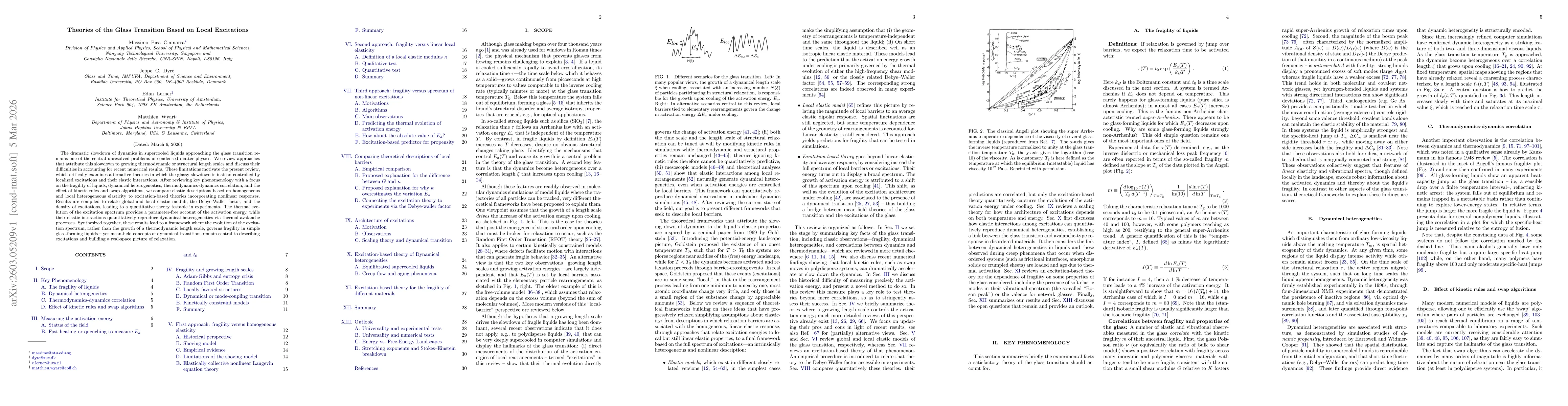 Thumbnail for Theories of the Glass Transition Based on Local Excitations