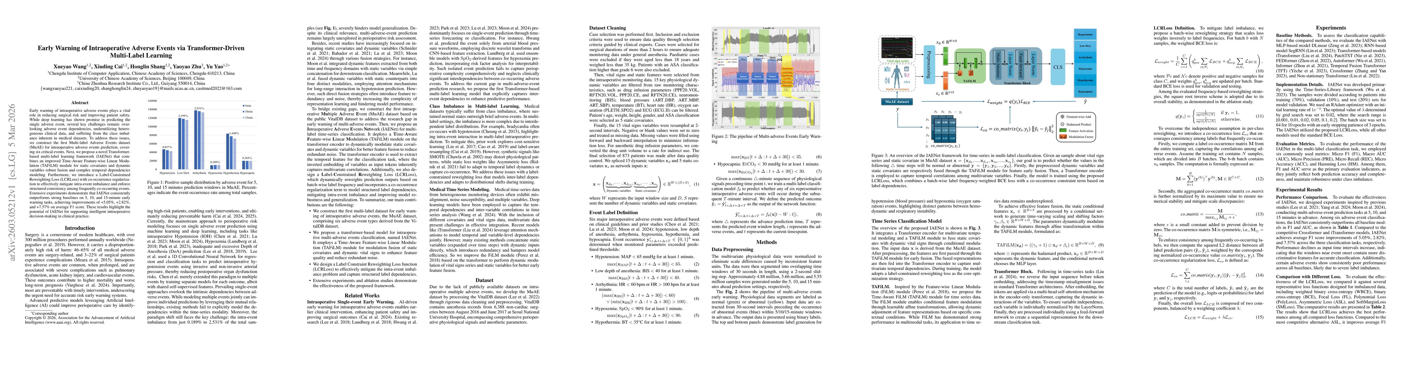 Thumbnail for Early Warning of Intraoperative Adverse Events via Transformer-Driven Multi-Label Learning