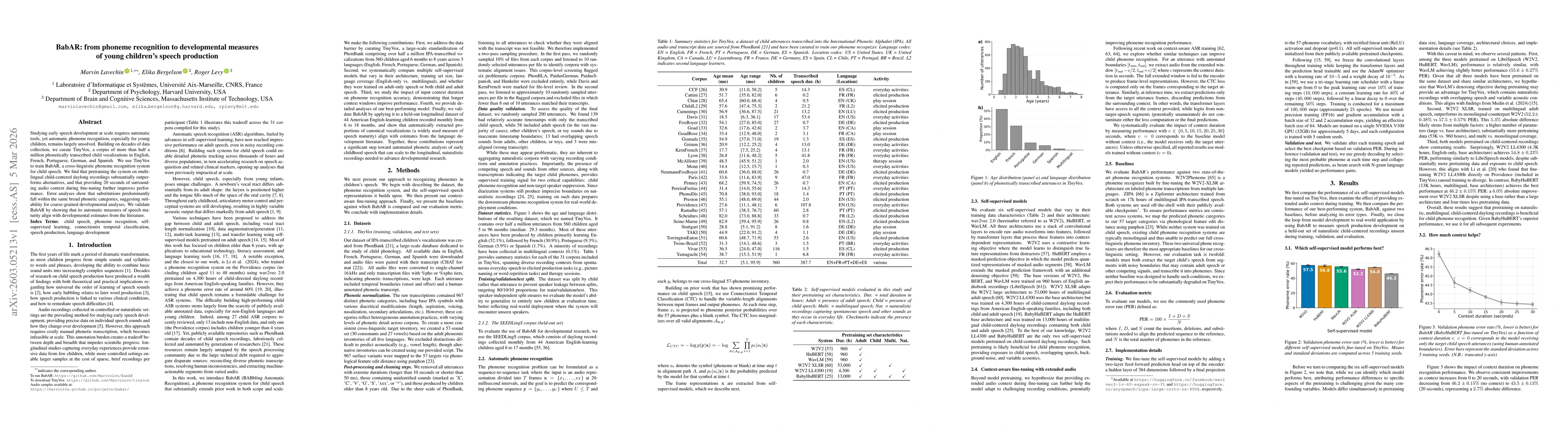 Thumbnail for BabAR: from phoneme recognition to developmental measures of young children's speech production