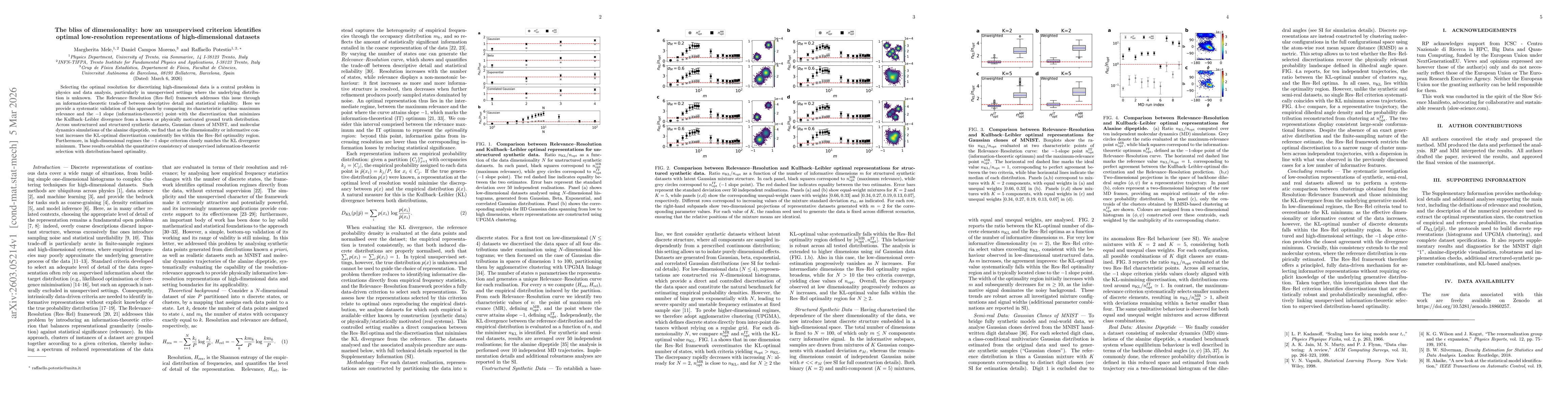 Thumbnail for The bliss of dimensionality: how an unsupervised criterion identifies optimal low-resolution representations of high-dimensional datasets