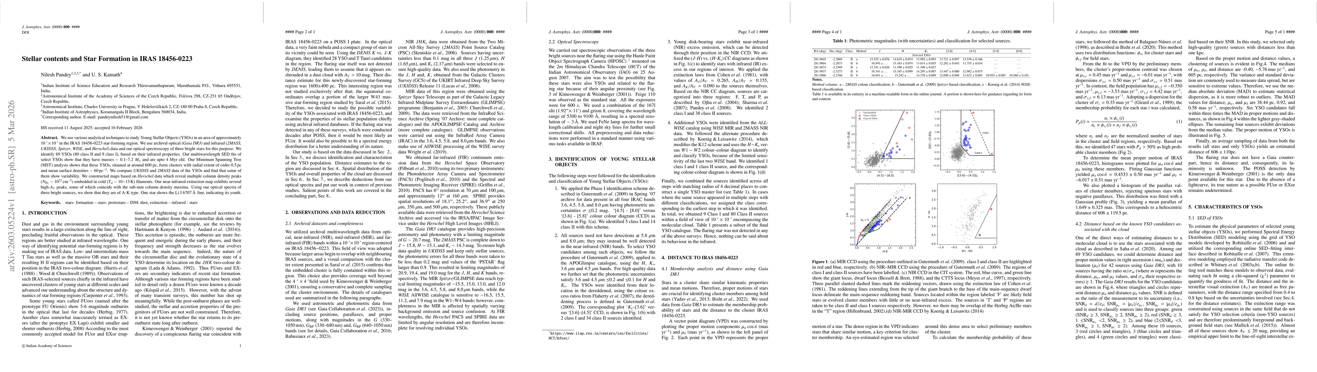 Thumbnail for Stellar contents and Star Formation in IRAS 18456-0223