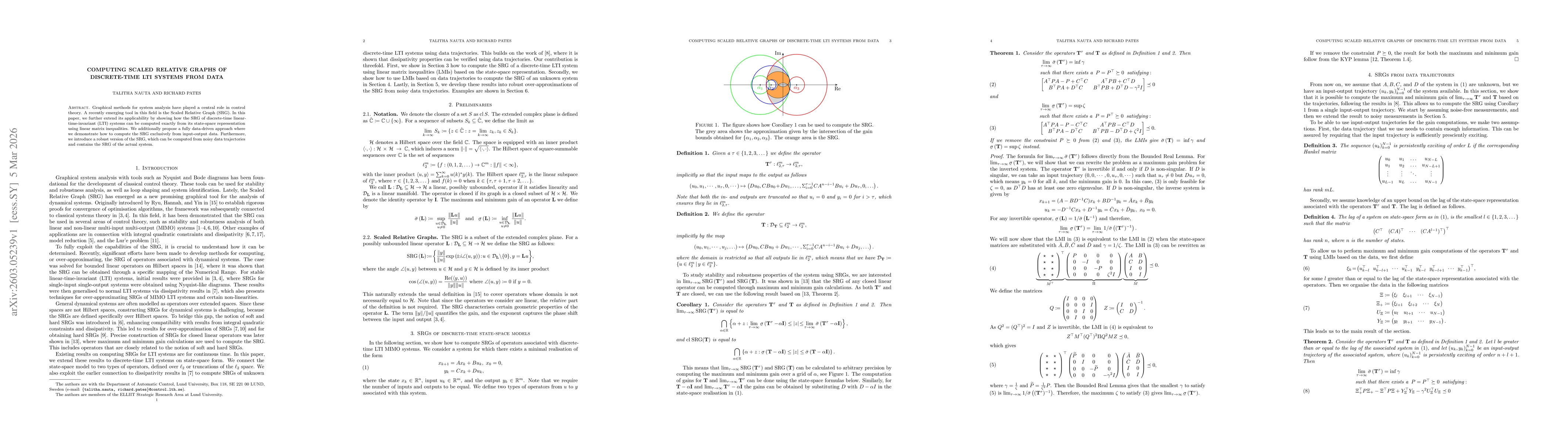Thumbnail for Computing Scaled Relative Graphs of Discrete-time LTI Systems from Data
