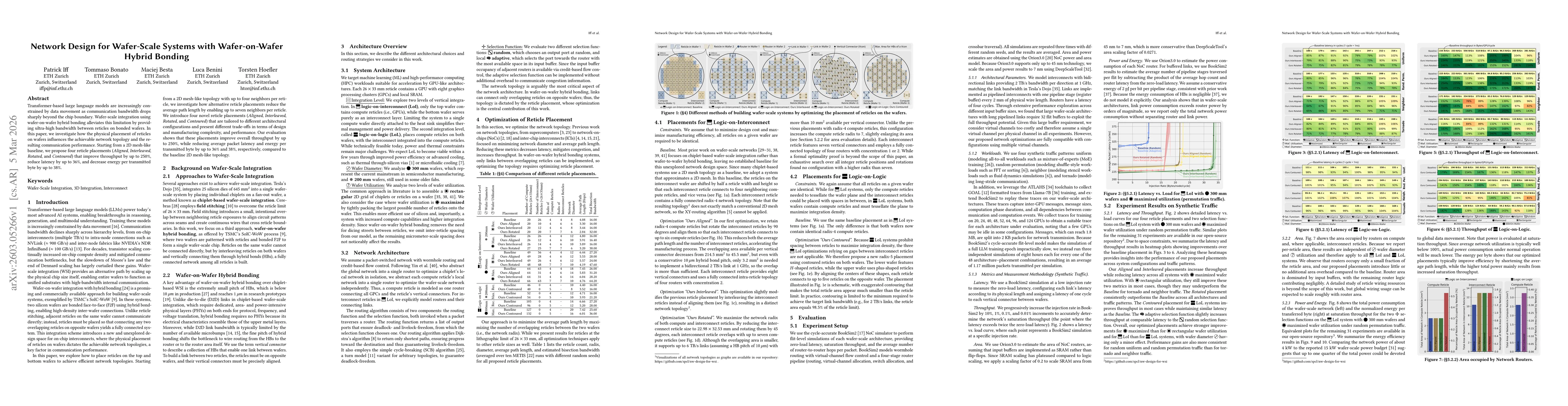 Thumbnail for Network Design for Wafer-Scale Systems with Wafer-on-Wafer Hybrid Bonding