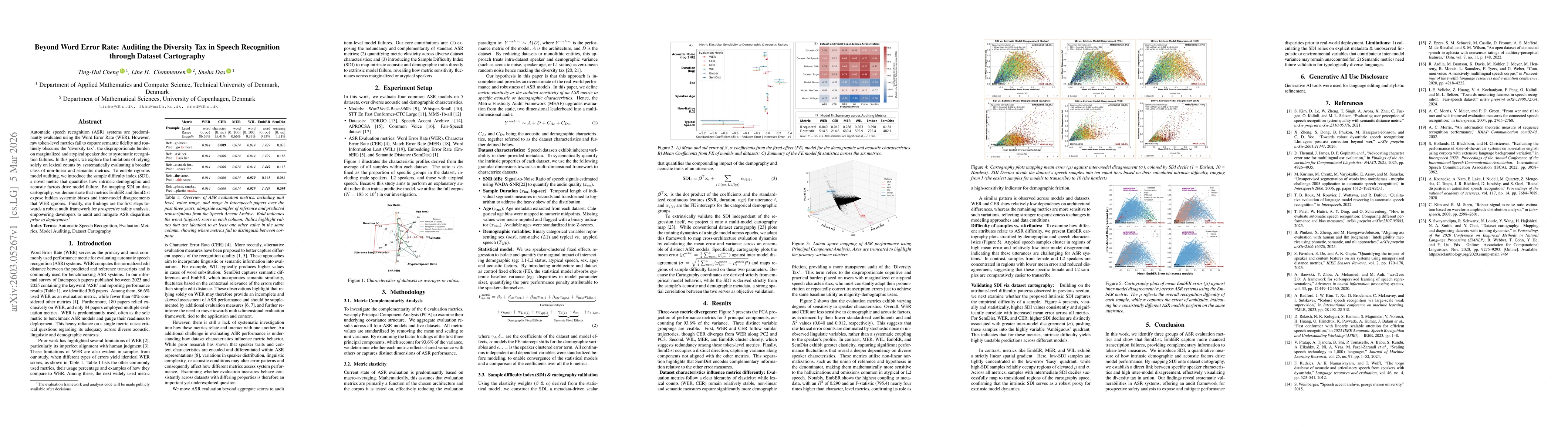 Thumbnail for Beyond Word Error Rate: Auditing the Diversity Tax in Speech Recognition through Dataset Cartography
