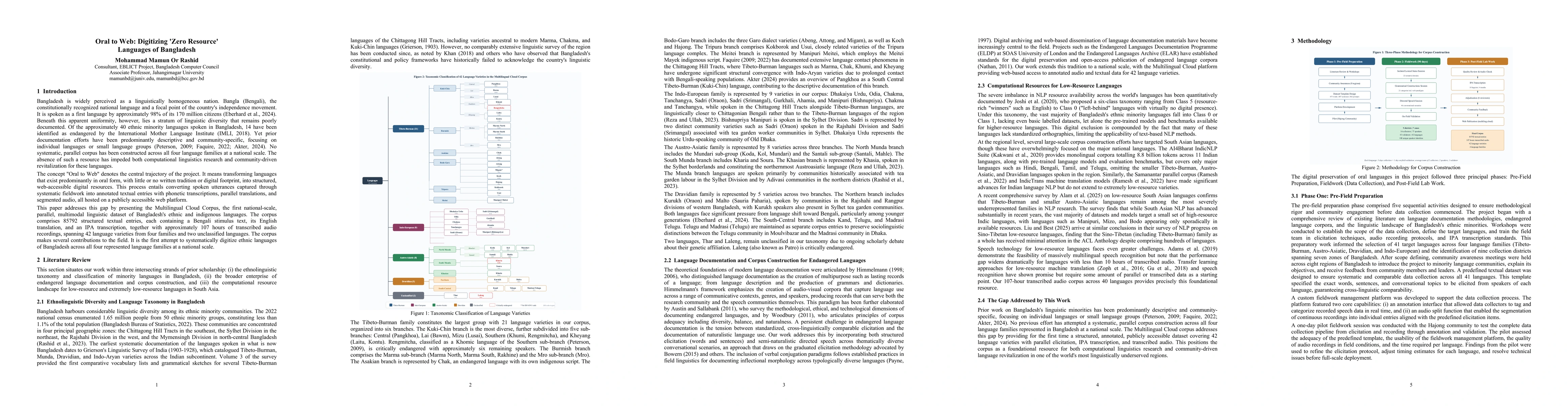 Thumbnail for Oral to Web: Digitizing 'Zero Resource'Languages of Bangladesh