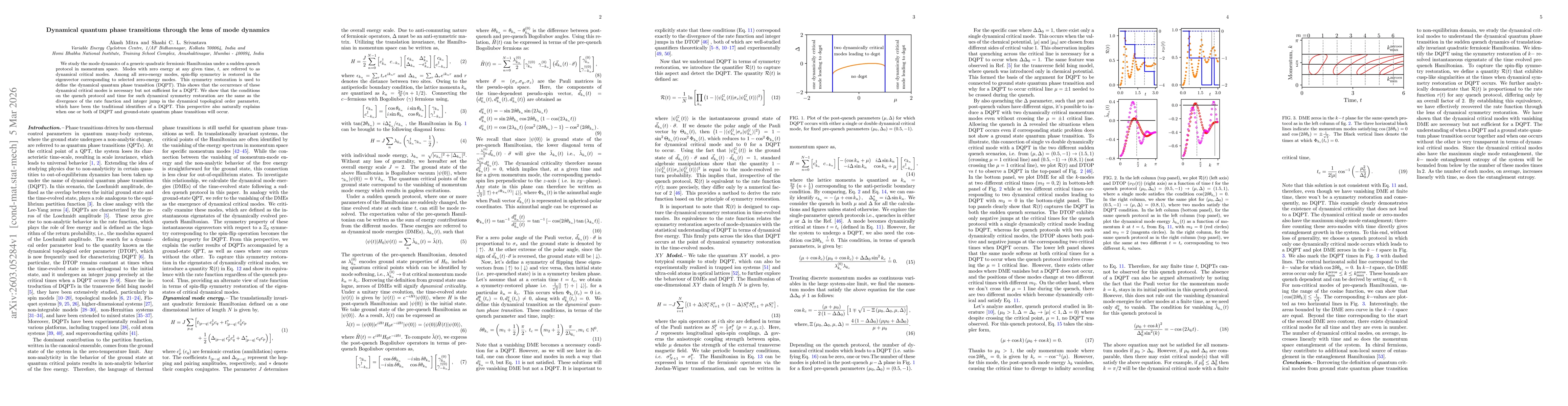 Thumbnail for Dynamical quantum phase transitions through the lens of mode dynamics