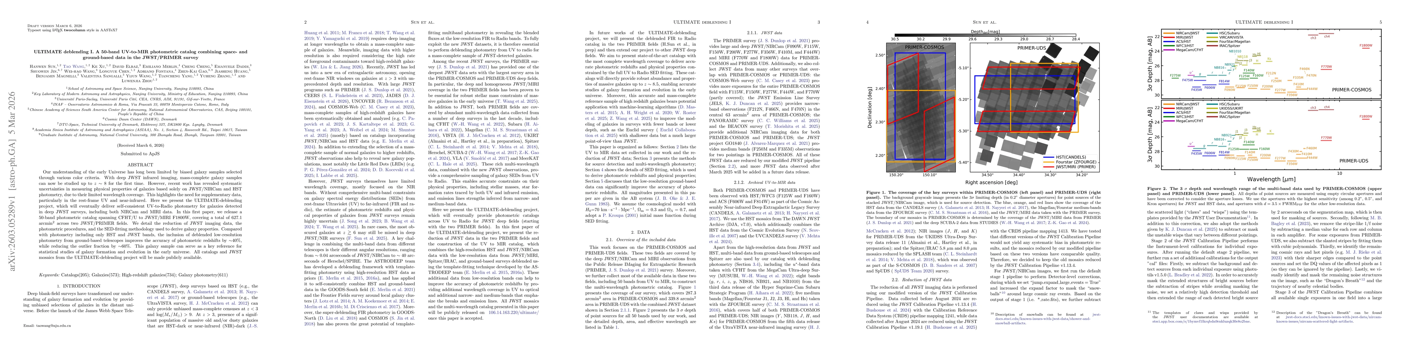 Thumbnail for ULTIMATE deblending I. A 50-band UV-to-MIR photometric catalog combining space- and ground-based data in the JWST/PRIMER survey