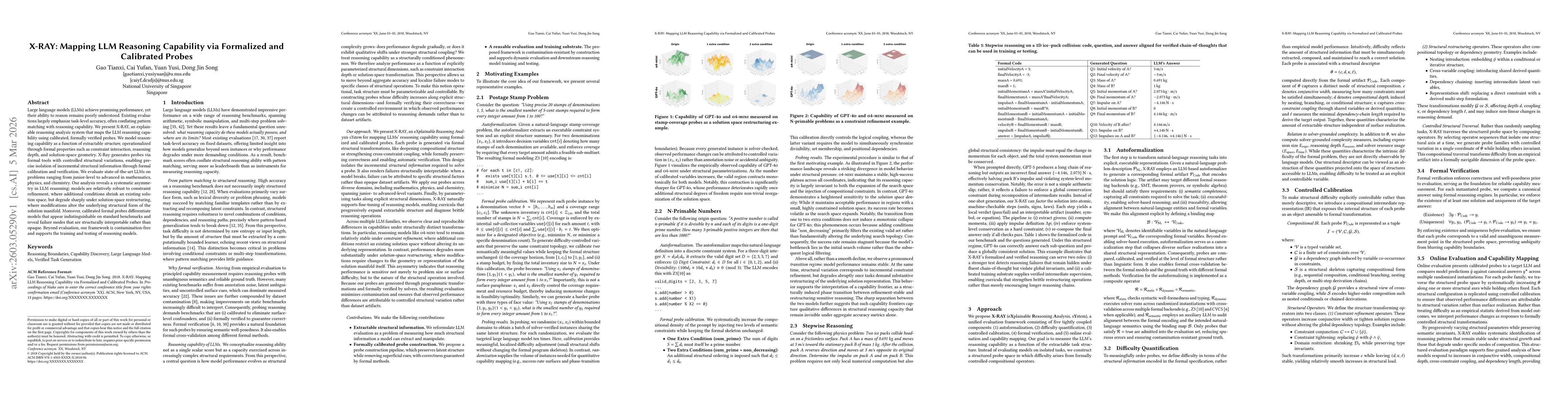 Thumbnail for X-RAY: Mapping LLM Reasoning Capability via Formalized and Calibrated Probes