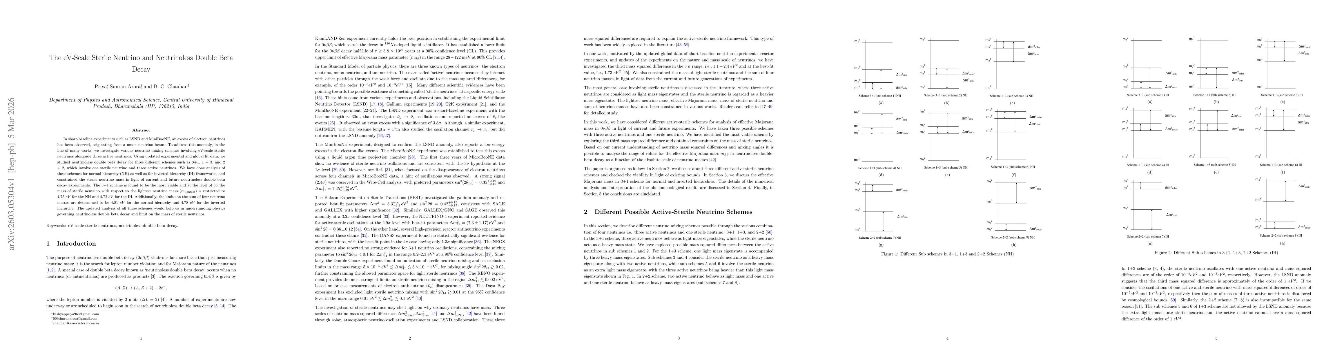 Thumbnail for The eV-Scale Sterile Neutrino and Neutrinoless Double Beta Decay