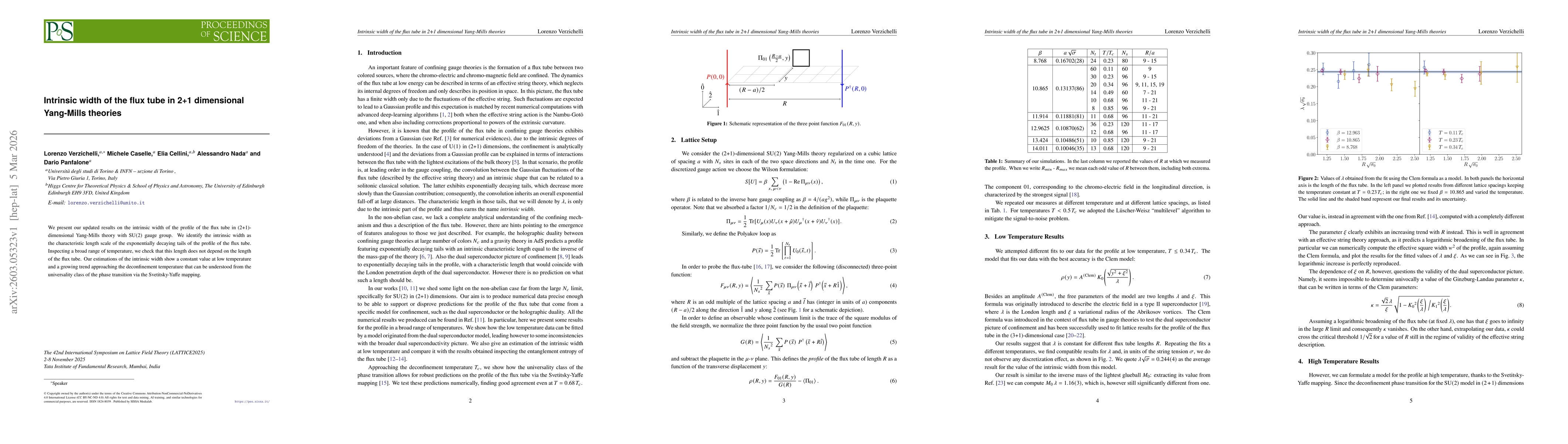 Thumbnail for Intrinsic Width of the flux tube in 2+1 dimensional Yang-Mills theories