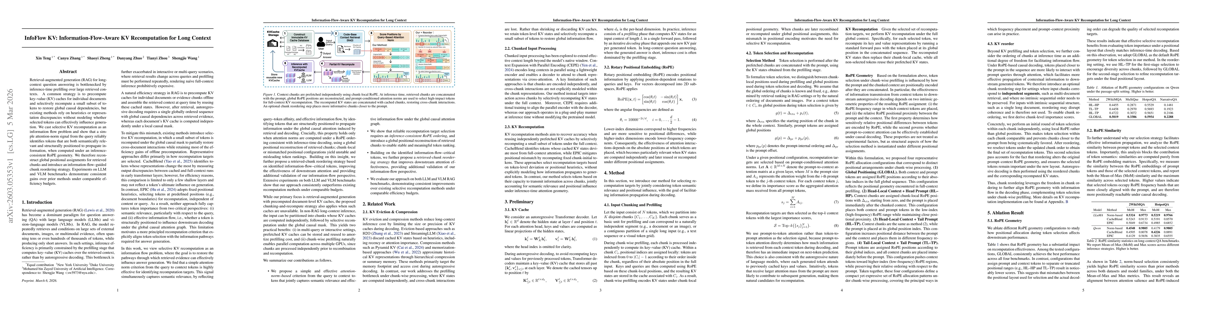 Thumbnail for InfoFlow KV: Information-Flow-Aware KV Recomputation for Long Context