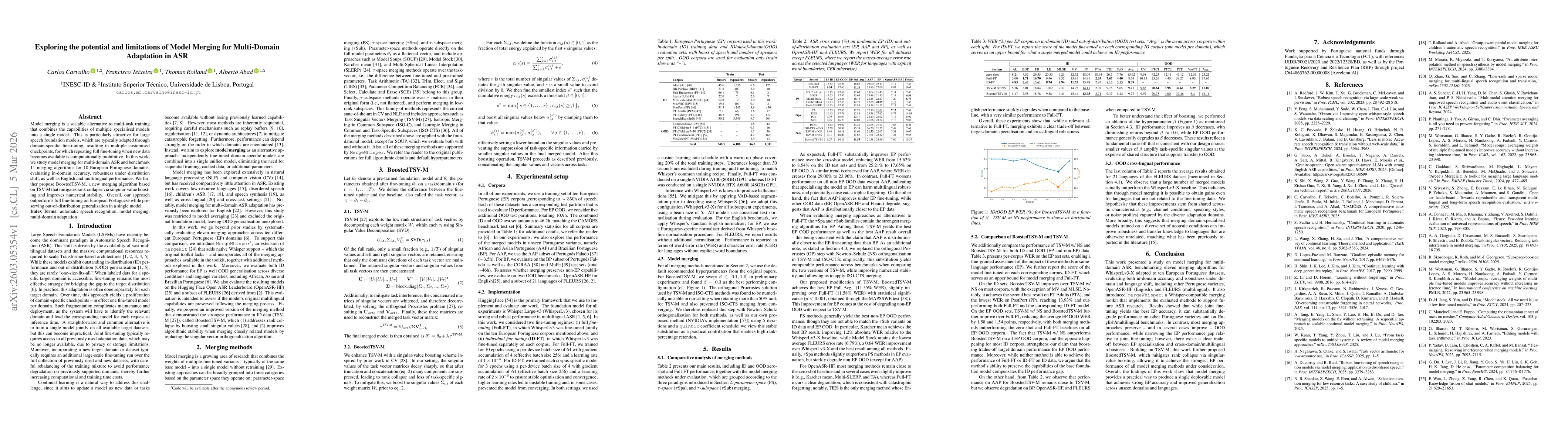 Thumbnail for Exploring the potential and limitations of Model Merging for Multi-Domain Adaptation in ASR