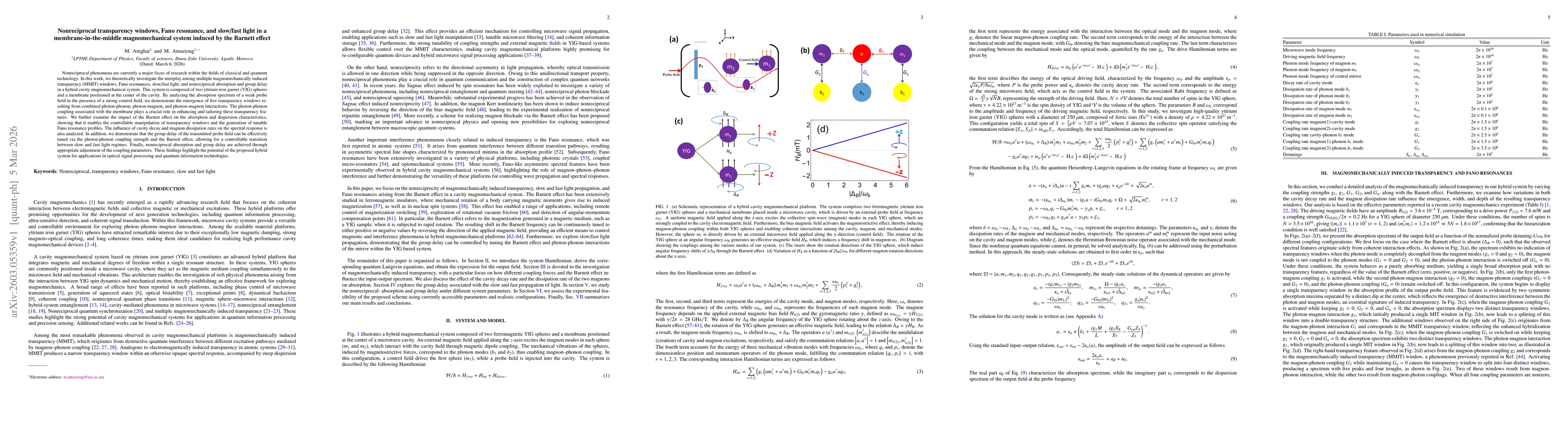Thumbnail for Nonreciprocal transparency windows, Fano resonance, and slow/fast light in a membrane-in-the-middle magnomechanical system induced by the Barnett effect
