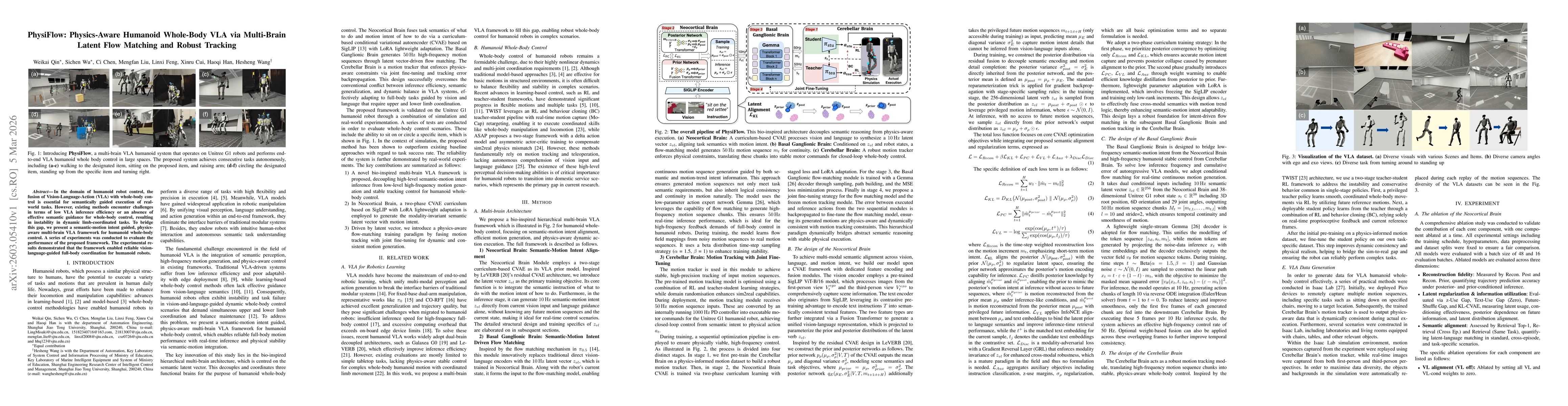 Thumbnail for PhysiFlow: Physics-Aware Humanoid Whole-Body VLA via Multi-Brain Latent Flow Matching and Robust Tracking