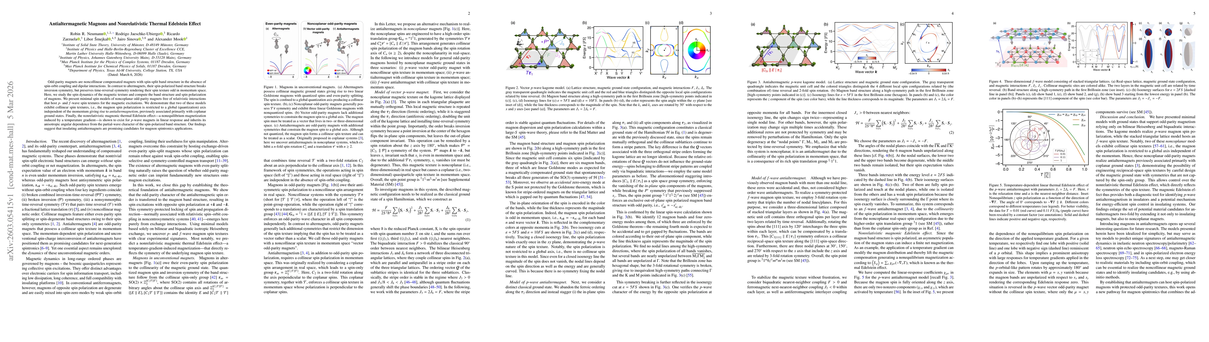 Thumbnail for Antialtermagnetic Magnons and Nonrelativistic Thermal Edelstein Effect
