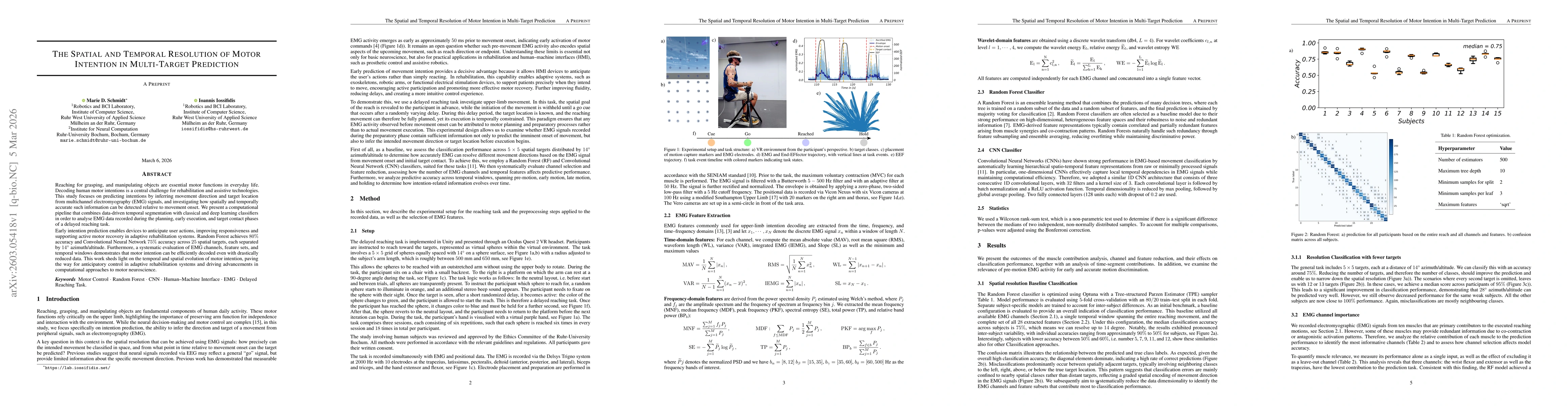 Thumbnail for The Spatial and Temporal Resolution of Motor Intention in Multi-Target Prediction
