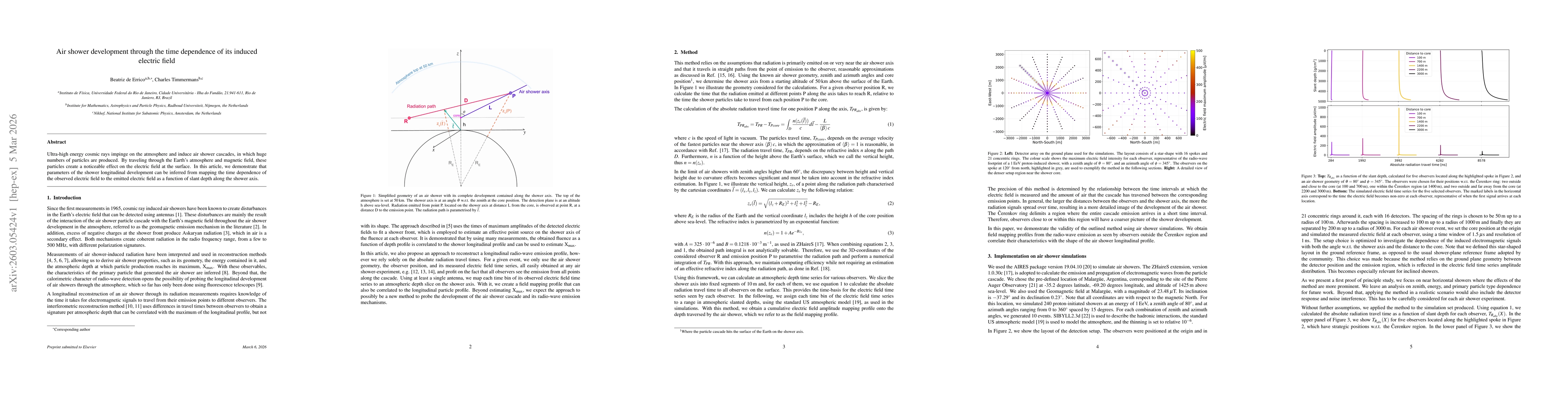 Thumbnail for Air shower development through the time dependence of its induced electric field