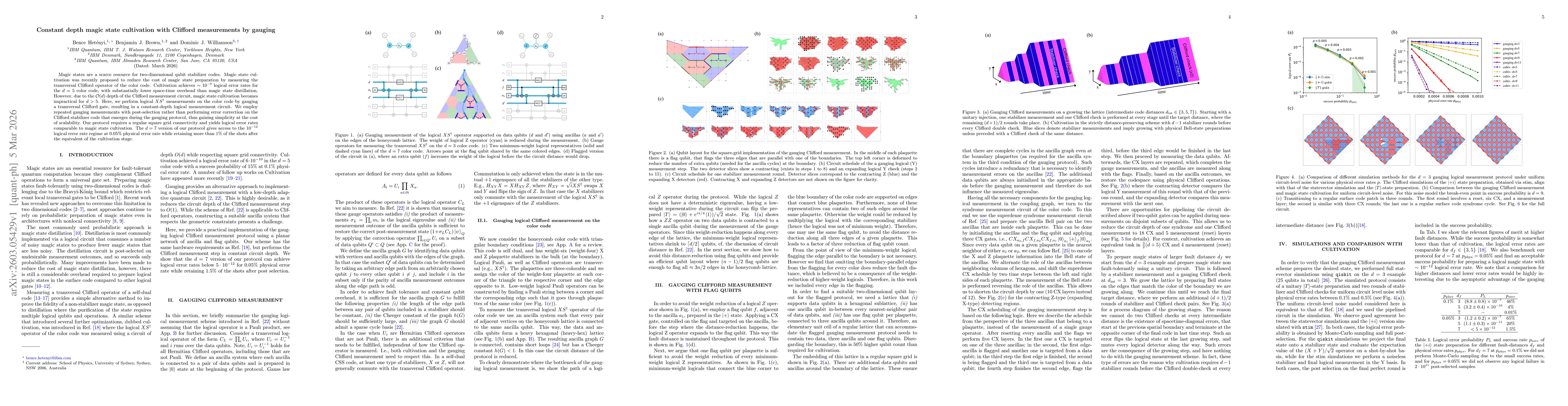 Thumbnail for Constant depth magic state cultivation with Clifford measurements by gauging