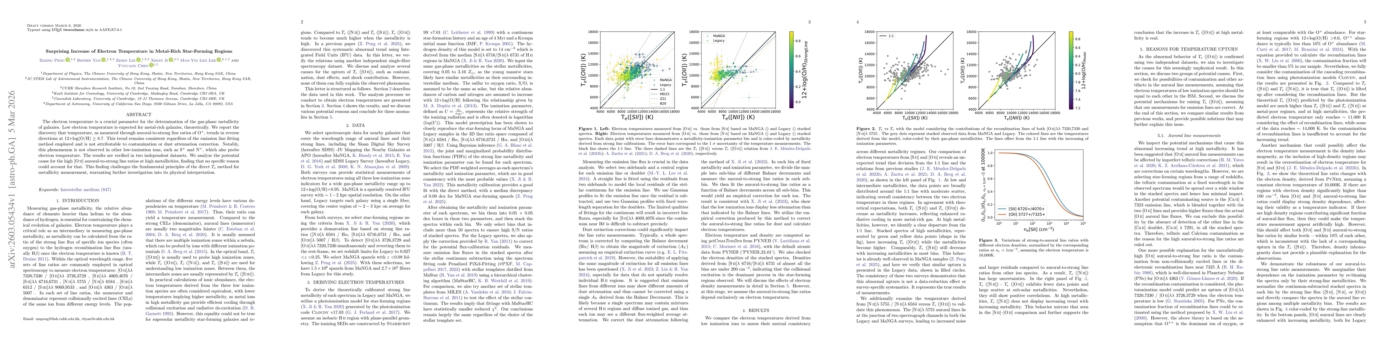 Thumbnail for Surprising increase of electron temperature in metal-rich star-forming region