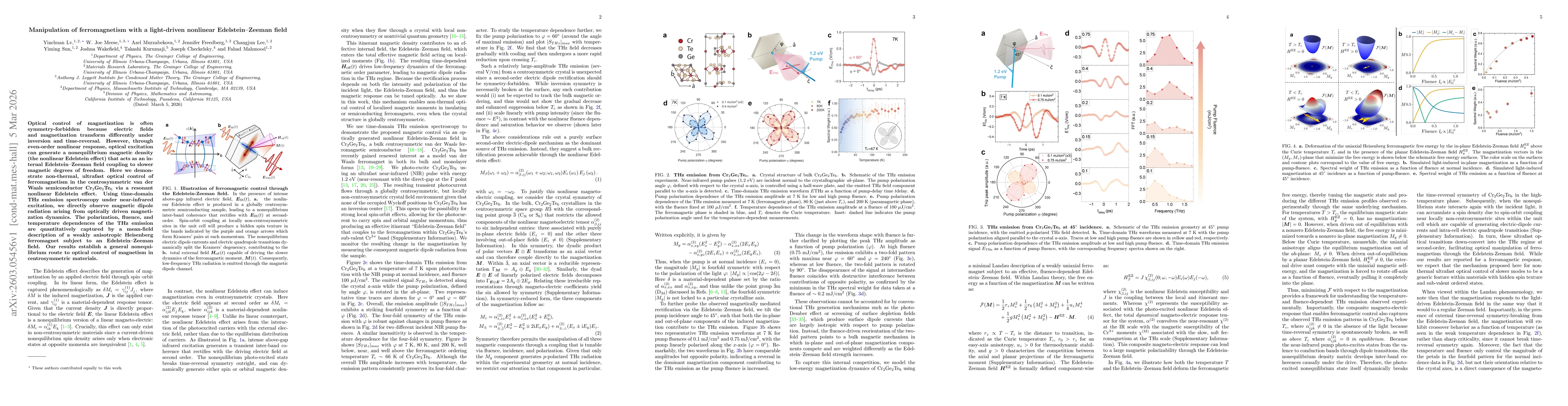 Thumbnail for Manipulation of ferromagnetism with a light-driven nonlinear Edelstein-Zeeman field