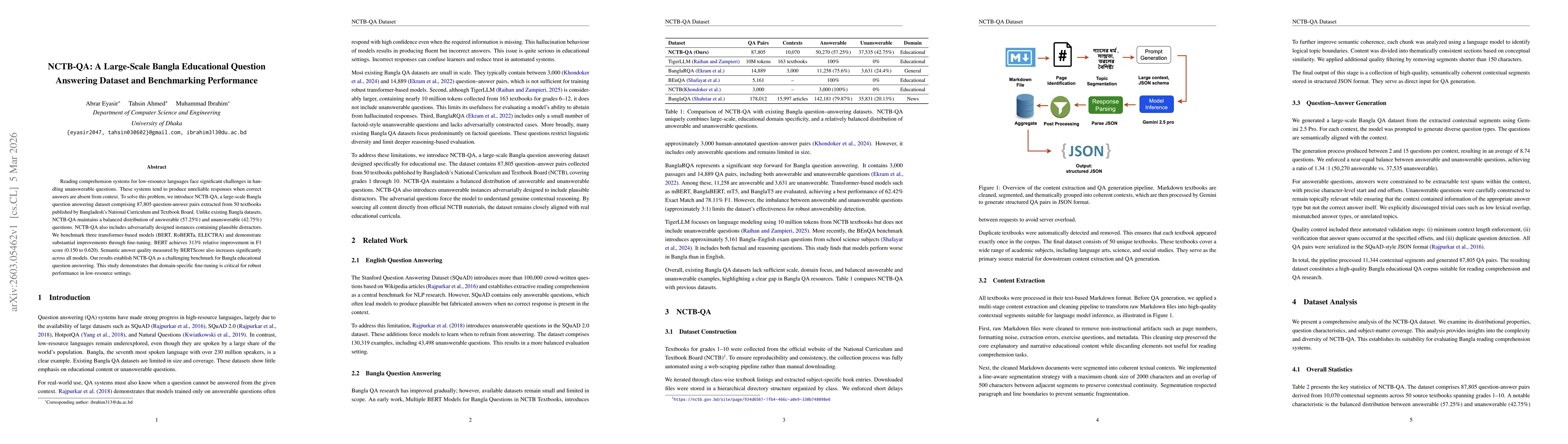 Thumbnail for NCTB-QA: A Large-Scale Bangla Educational Question Answering Dataset and Benchmarking Performance