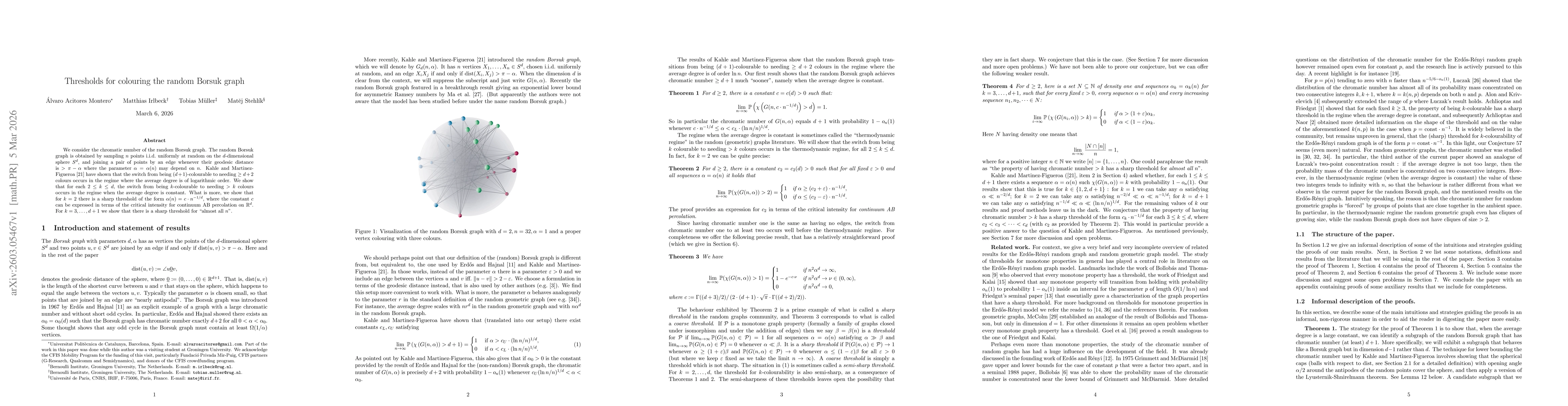 Thumbnail for Thresholds for colouring the random Borsuk graph
