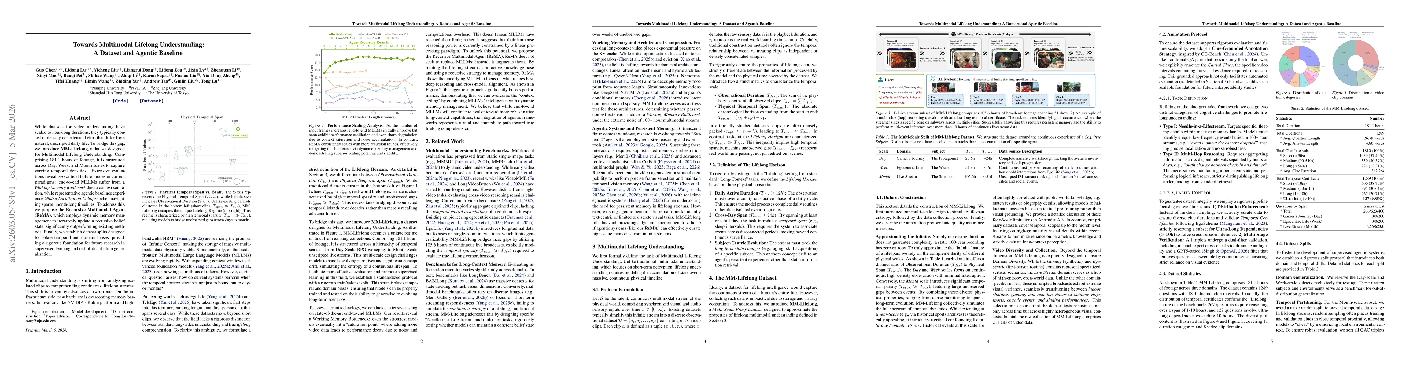 Thumbnail for Towards Multimodal Lifelong Understanding: A Dataset and Agentic Baseline