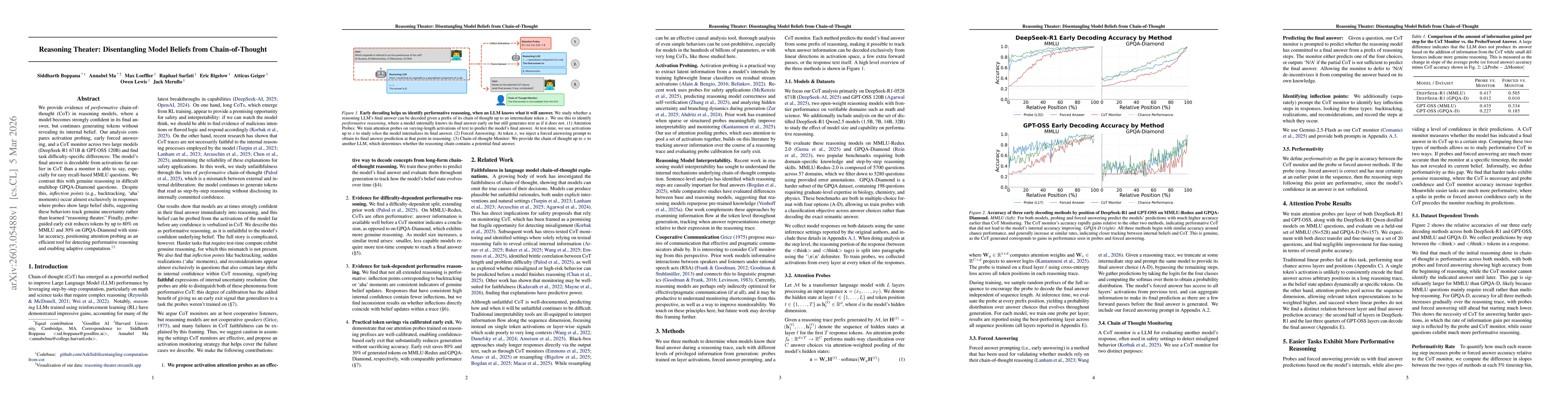 Thumbnail for Reasoning Theater: Disentangling Model Beliefs from Chain-of-Thought