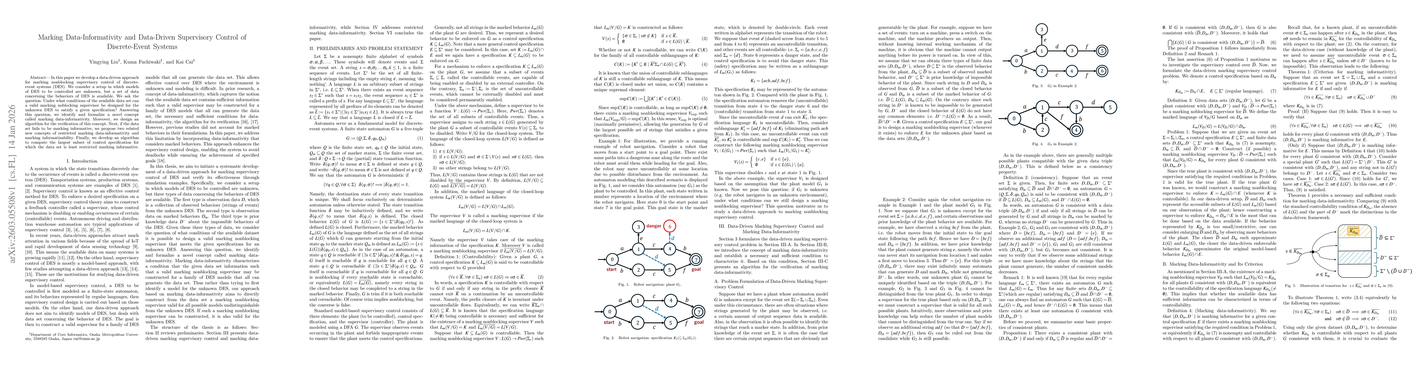 Thumbnail for Marking Data-Informativity and Data-Driven Supervisory Control of Discrete-Event Systems