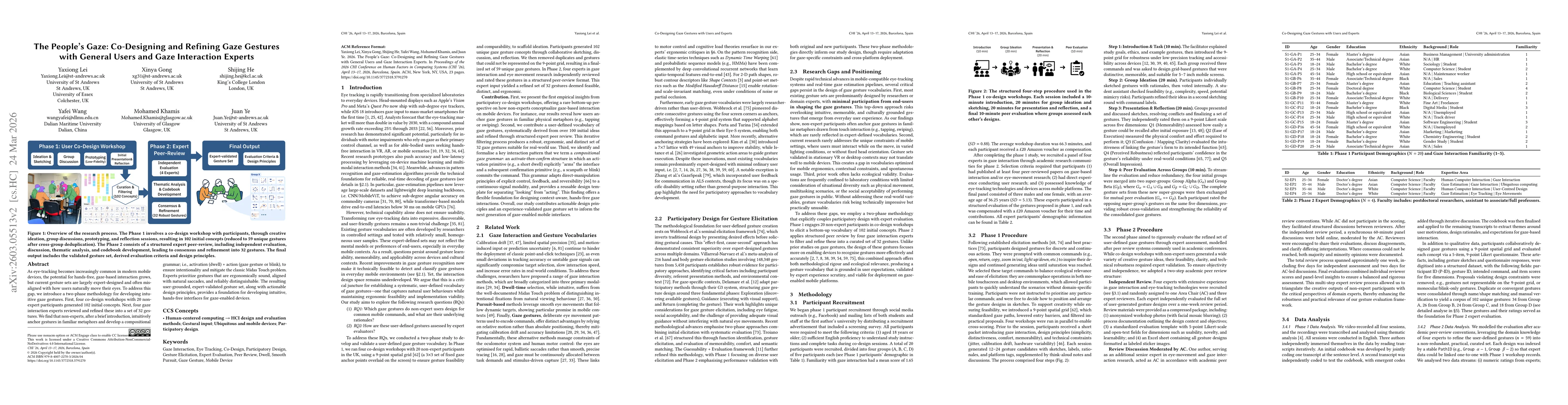 Thumbnail for The People's Gaze: Co-Designing and Refining Gaze Gestures with General Users and Gaze Interaction Experts