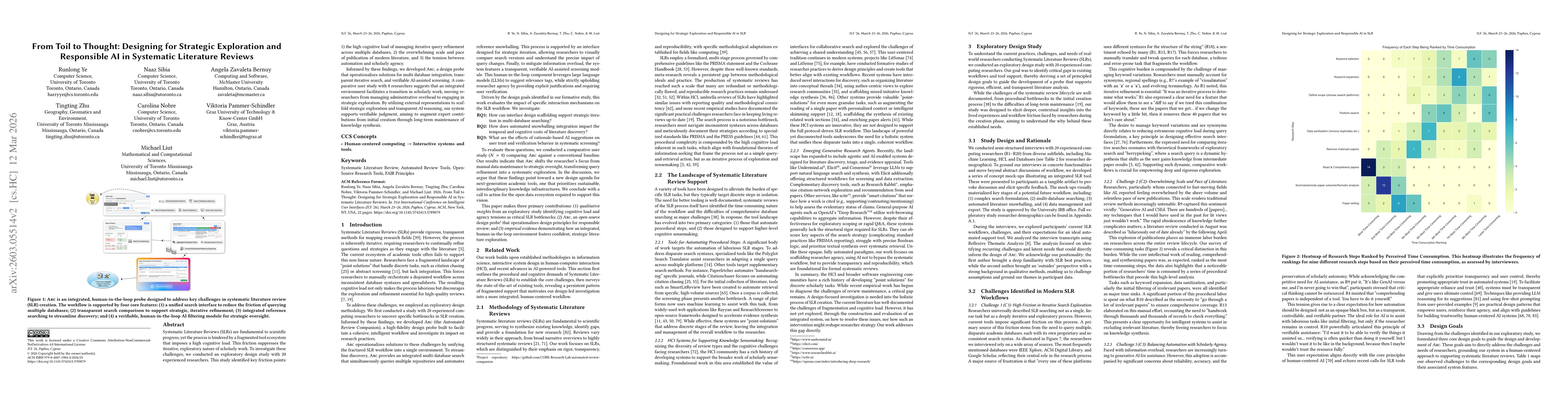 Thumbnail for From Toil to Thought: Designing for Strategic Exploration and Responsible AI in Systematic Literature Reviews