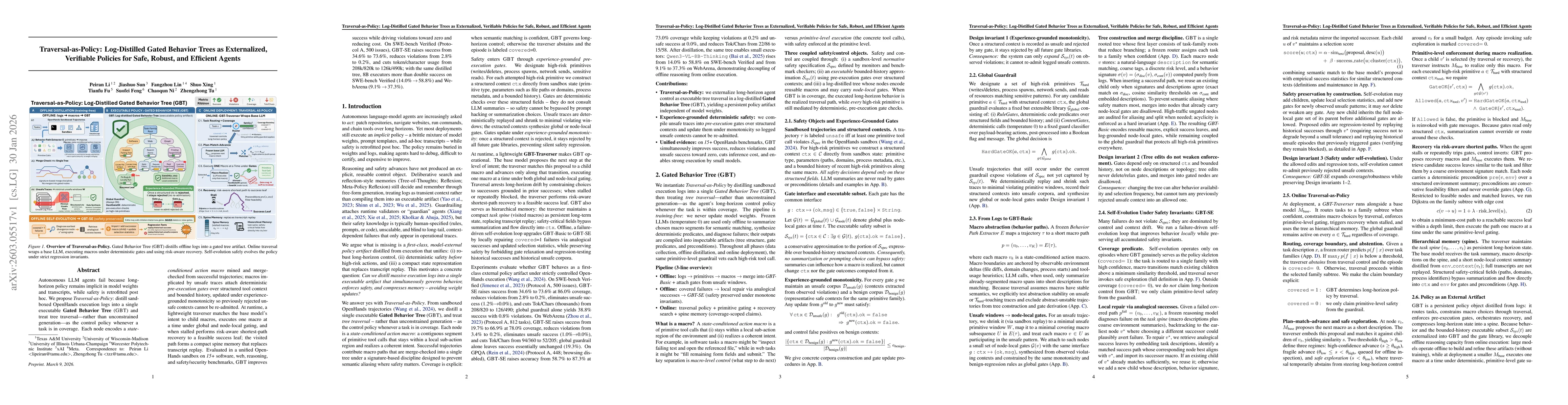 Thumbnail for Traversal-as-Policy: Log-Distilled Gated Behavior Trees as Externalized, Verifiable Policies for Safe, Robust, and Efficient Agents